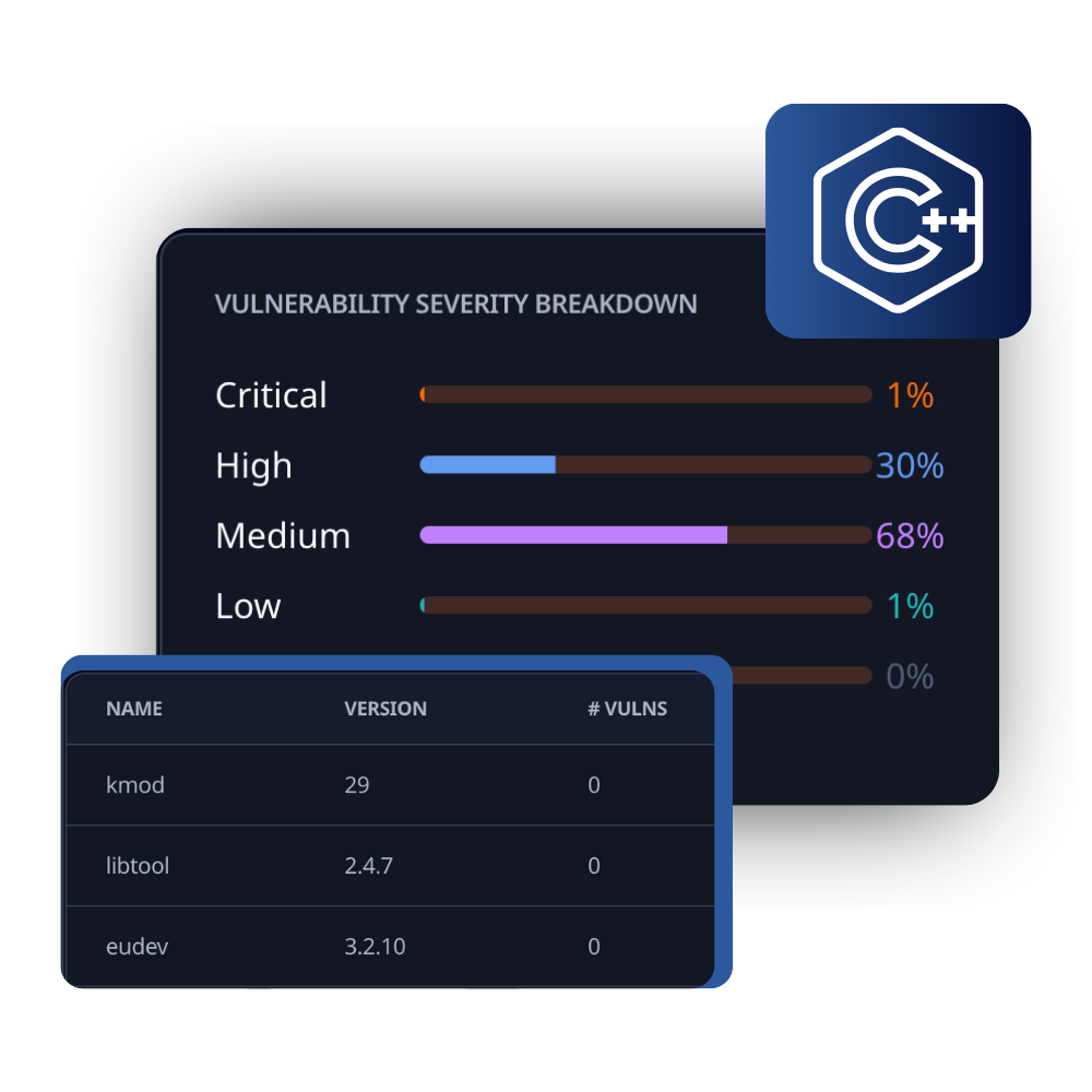 Generate an SBOM with RunSade Security